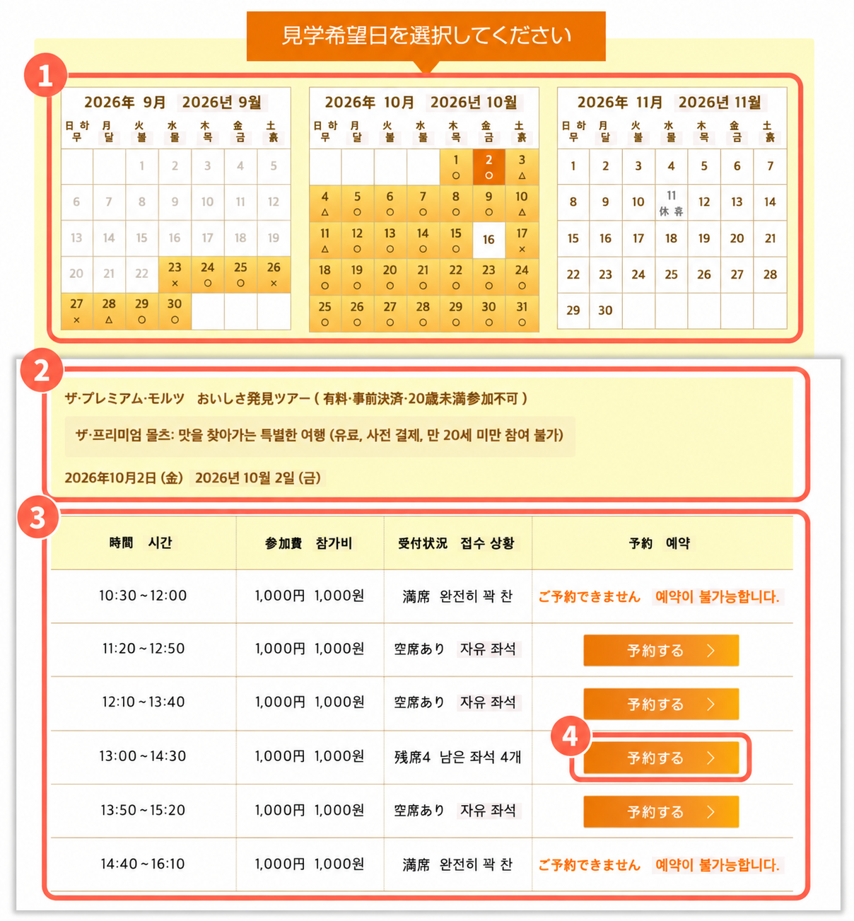 산토리 교토 맥주공장 예약 달력과 날짜별 상태, 시간별 좌석, 예약 버튼을 강조한 캡처