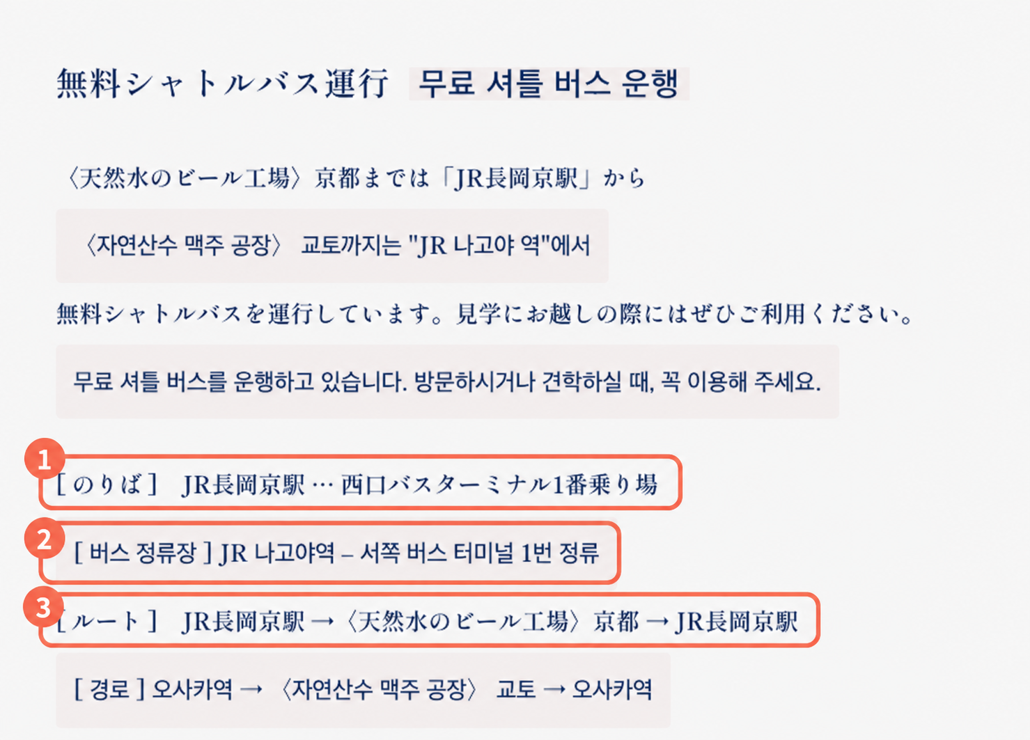 JR 나가오카쿄역 서쪽 버스터미널 1번 승강장과 산토리 맥주공장 왕복 경로를 강조한 캡처