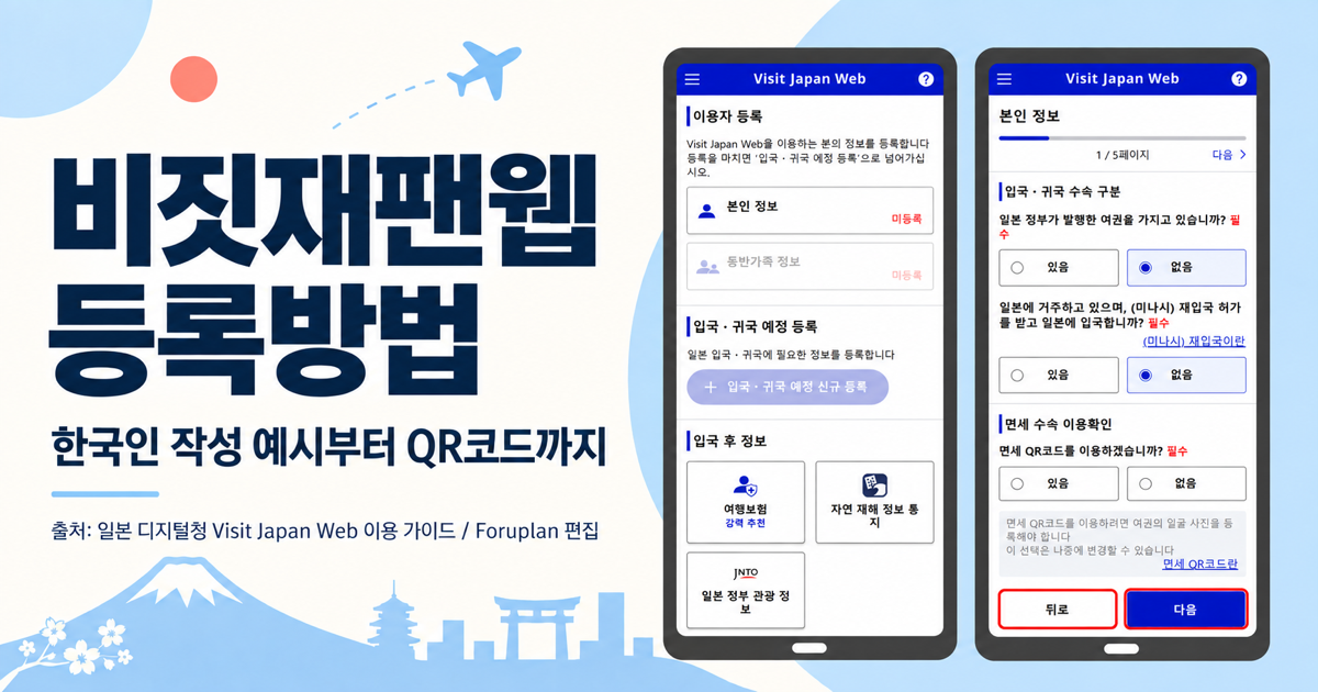 비짓재팬웹 한국어 화면과 등록방법을 안내하는 대표 이미지